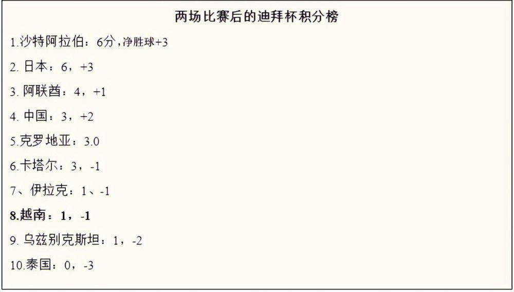 在上周，西甲官方宣布，特瓦斯成为西甲临时主席，因为没有其他的竞选候选人，本周会议后特巴斯正式出任西甲主席，他的新任期为4年。